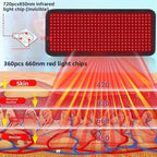 Infrared therapy pad